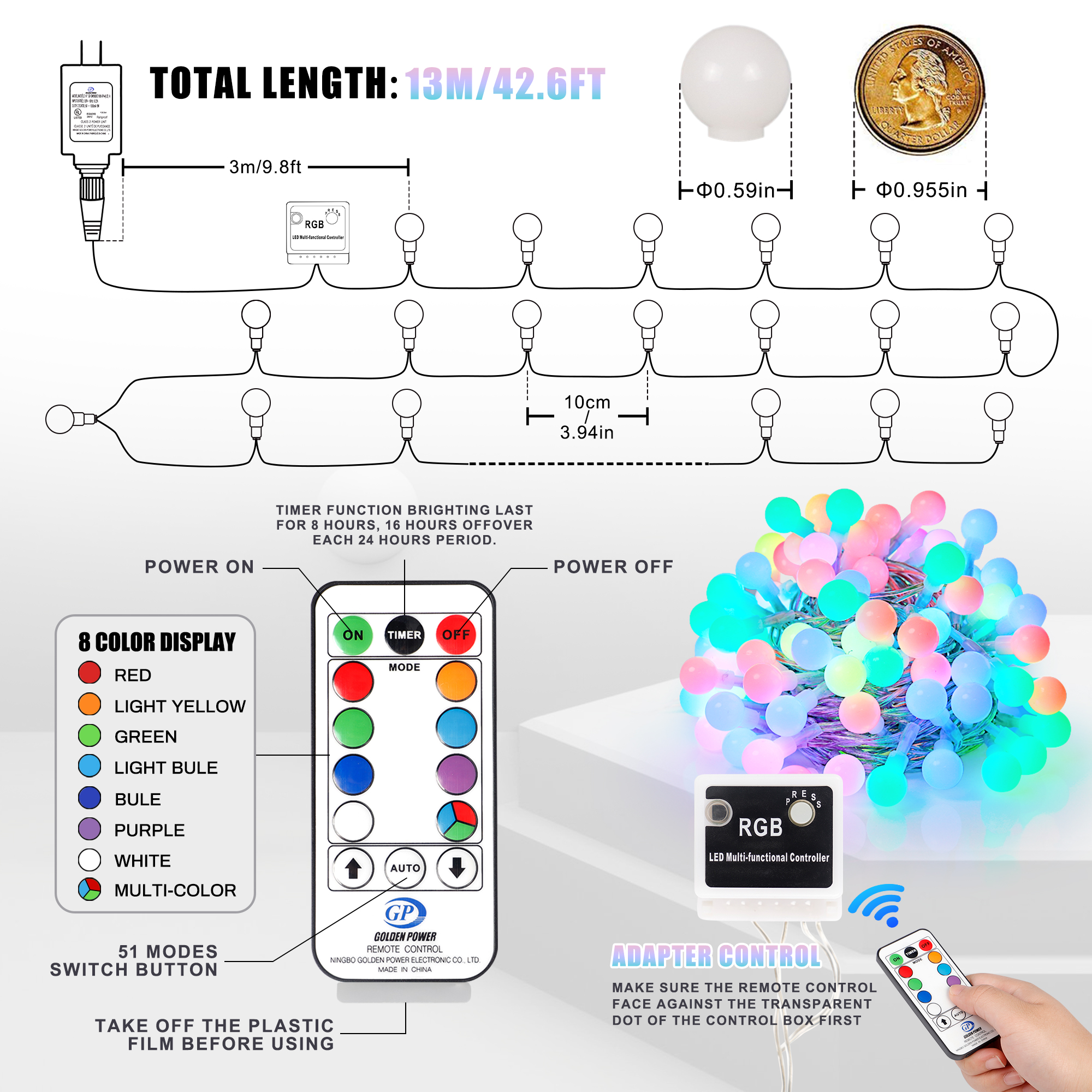 Guirlande lumineuse globe multicolore