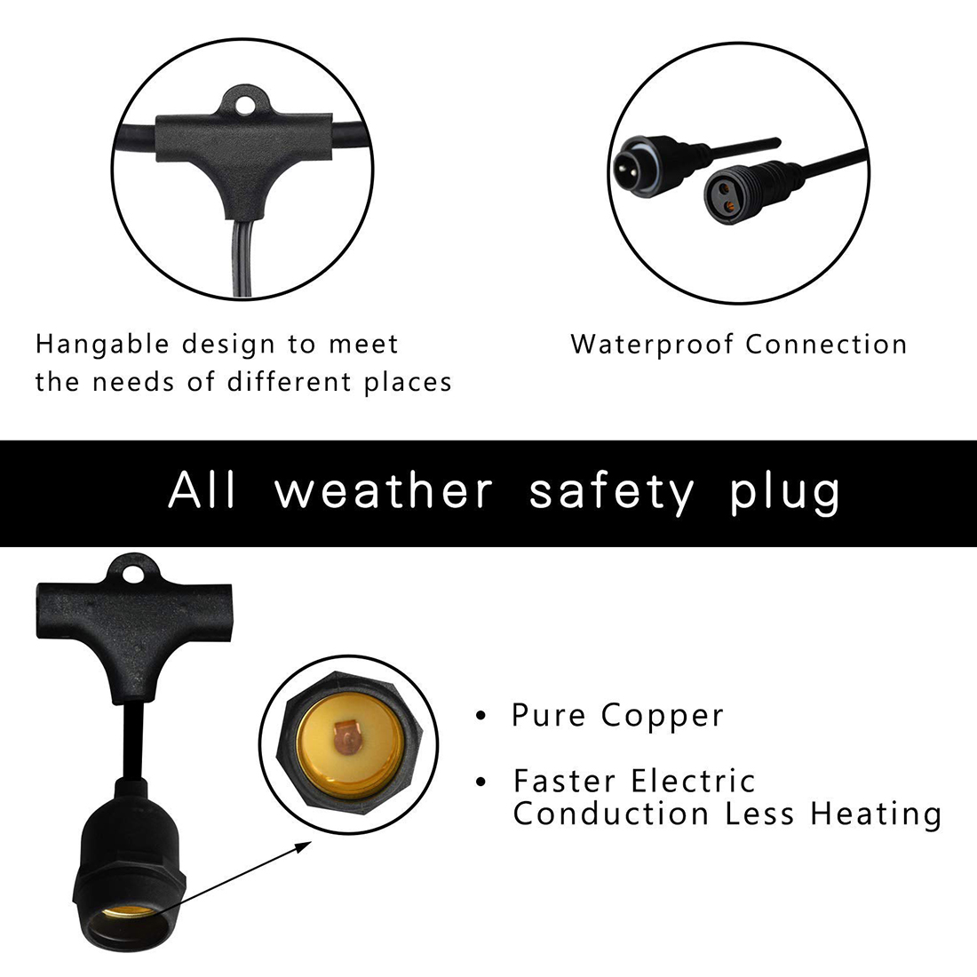 La prise extérieure résistante aux intempéries de lumières de ficelle de qualité marchande présente l'image