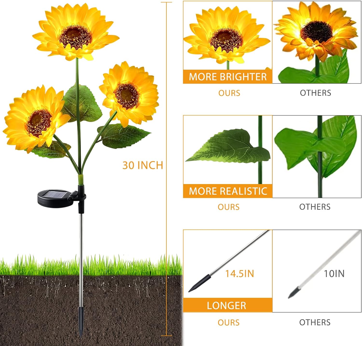 Taille de la lampe sur piquet à LED pour tournesols solaires