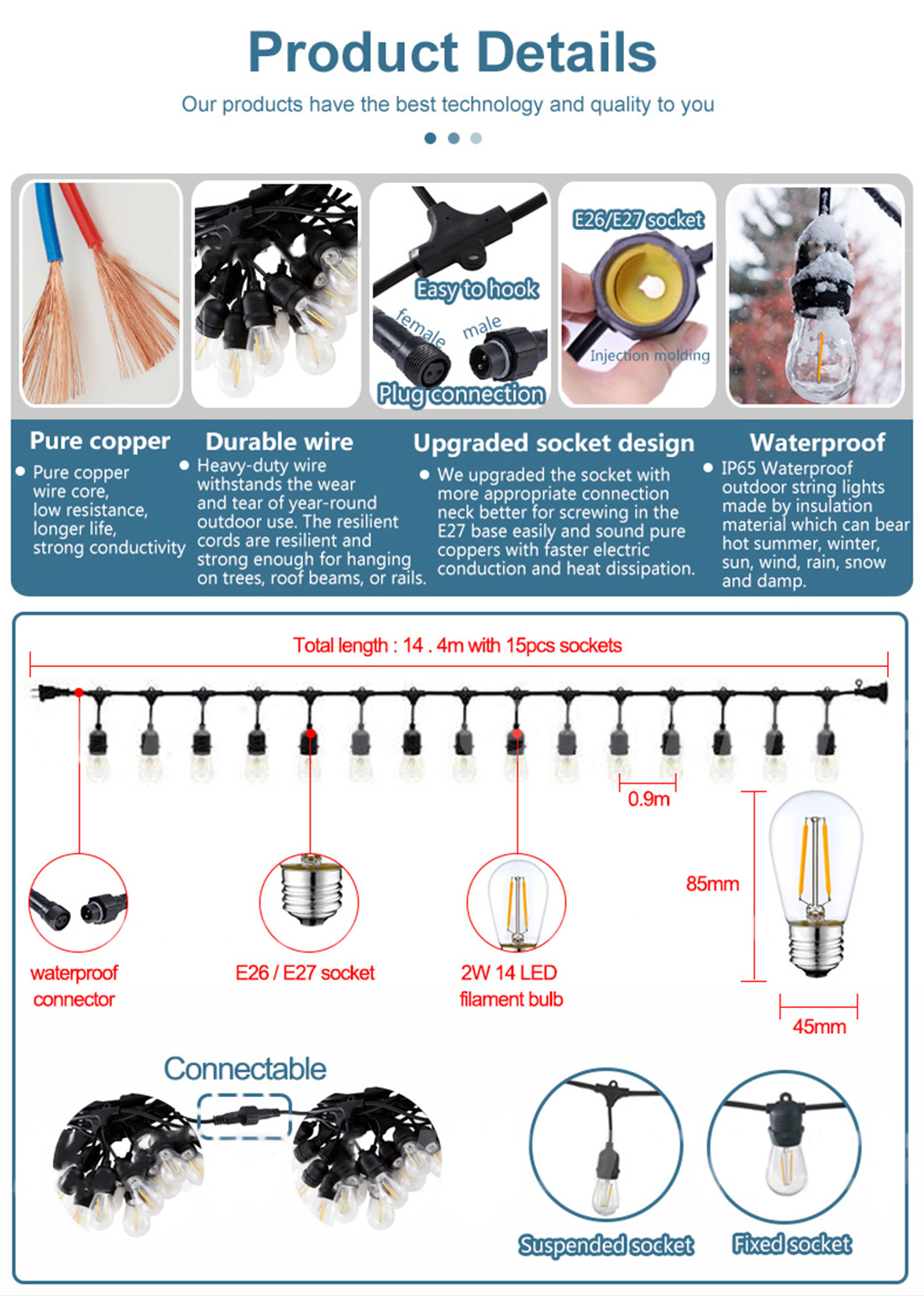  Edison Led Globe Ball S14 taille de l'ampoule image d'affichage